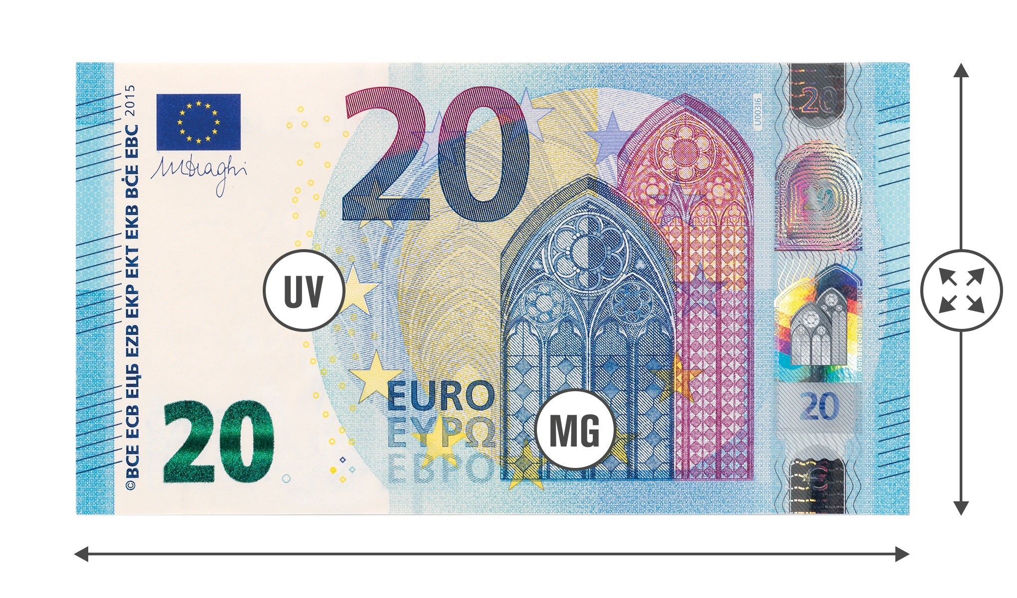 3-formas-de-deteccion-de-billetes-falsos