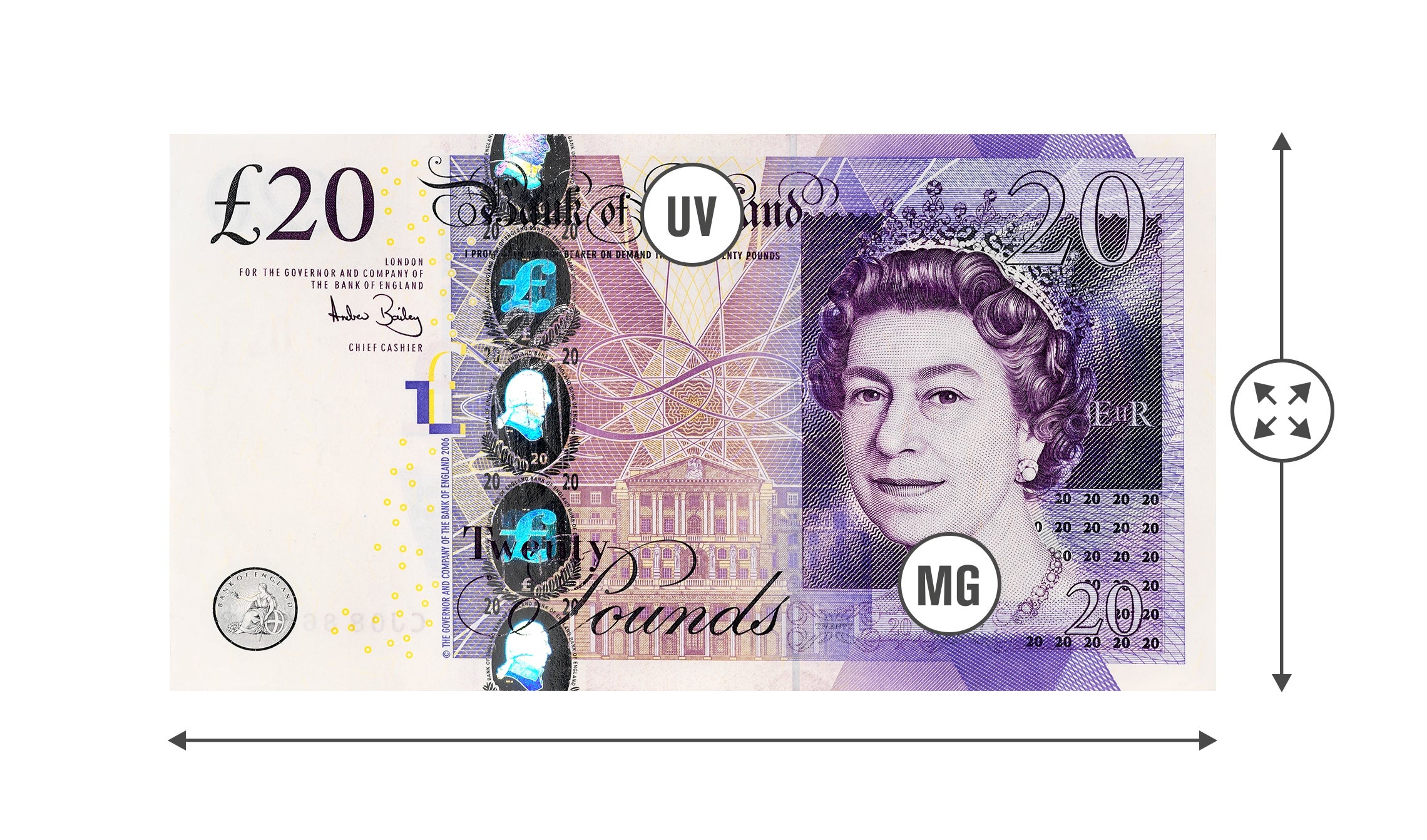 3-point-counterfeit-detection