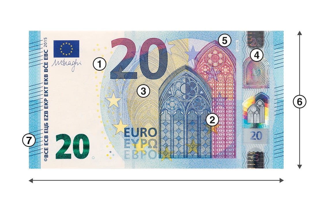Mini UV Taschen Größe Schwarzlicht Gefälschte Banknote Falschgeld Fälschung 