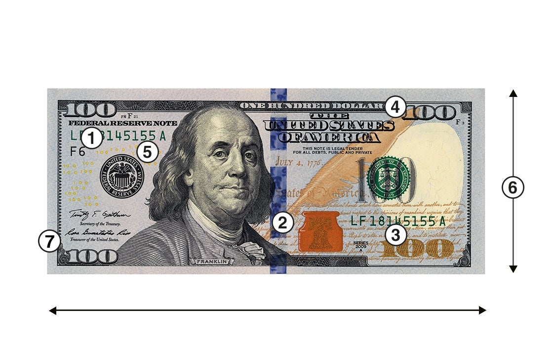 United States fifty dollar bill - Counterfeit money detection: know how